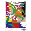palette d'artiste danseuse créole de matisse