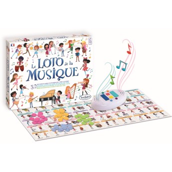 Lotto Muzyczne - rozpoznawanie instrumentów muzycznych, SentoSphere
